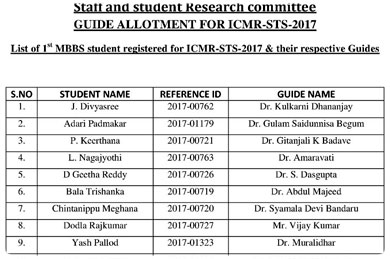 <b>ICMR - Indian Council of Medical Research</b>
